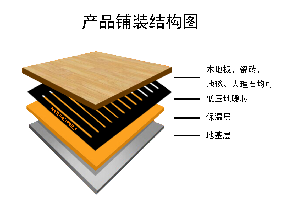 高效節(jié)能石墨烯電暖產品價格